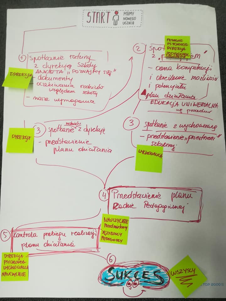 71341579_2717645948246514_5934158886121504768_n