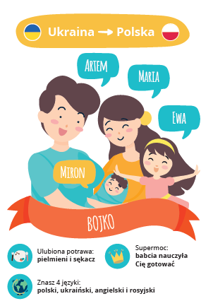 Poczuj sie jak migrant