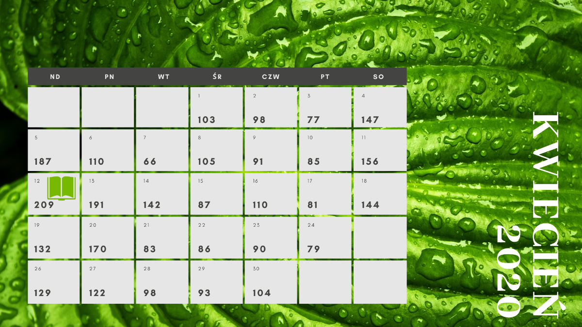 Kalendarz Przeczytanych Stron