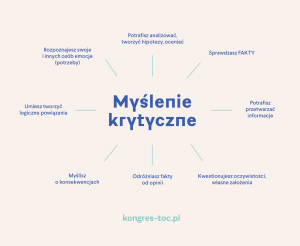 MAPKA_ Myślenie Krytyczne