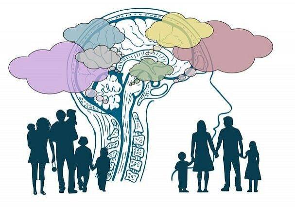 Diagnoza funkcjonalna jako proces