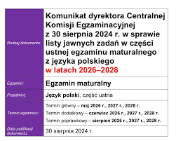 Lista jawnych zadań w części ustnej egzaminu maturalnego z języka polskiego w latach 2026-2028