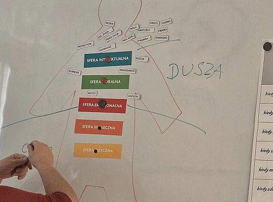 3 część  warsztatów: Gry edukacyjne w pracy z młodzieżą