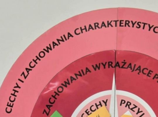 4 część warsztatów: Gry edukacyjne w pracy z młodzieżą