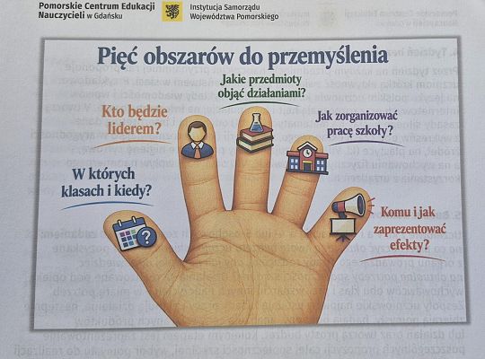 Spotkanie Pomorskiej sieci dyrektorów szkół i placówek oświatowych powiatu sztumskiego