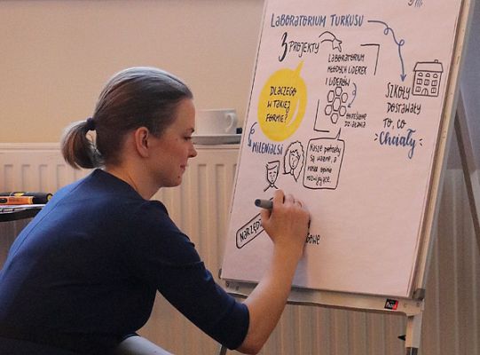 I Pomorski Kongres Liderów Edukacji PALE 2020