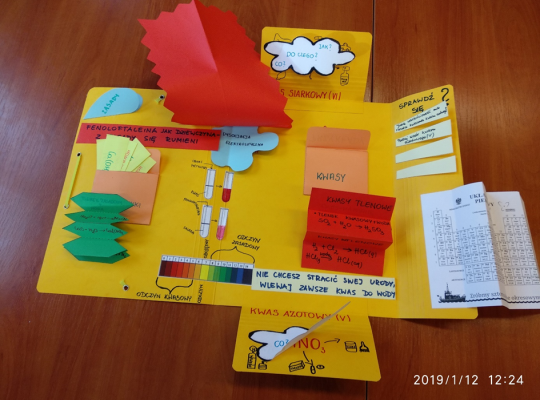 Lapbook - wyobraźnia nie zna granic!