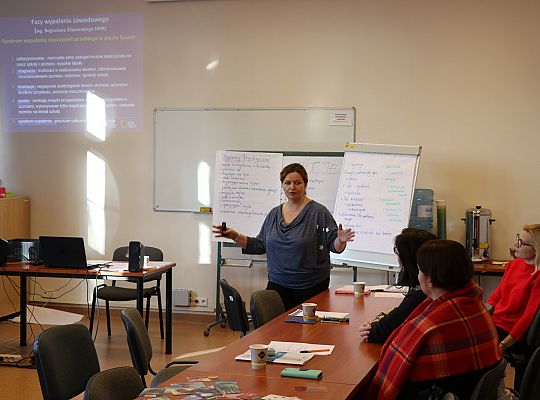 Sieć współpracy i samokształcenia nauczycieli pracujących kreatywnie KRET