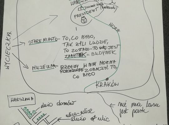 Diagnoza i ocenianie