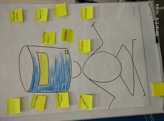 Rozwijanie umiejętności złożonych w nauczaniu przedmiotów przyrodniczych