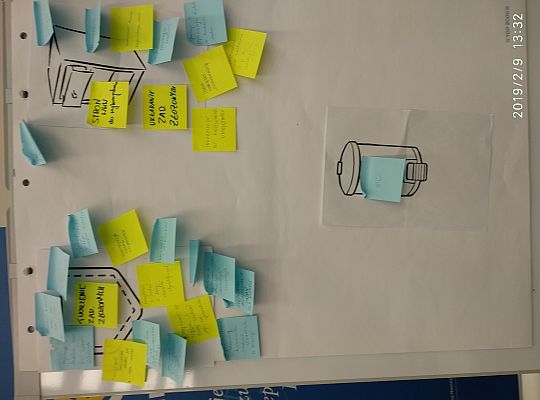 Rozwijanie umiejętności złożonych w nauczaniu przedmiotów przyrodniczych