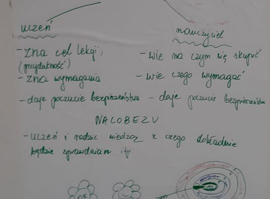 Ocenianie kształtujące na lekcjach języka obcego w szkole podstawowej (poziom podstawowy)