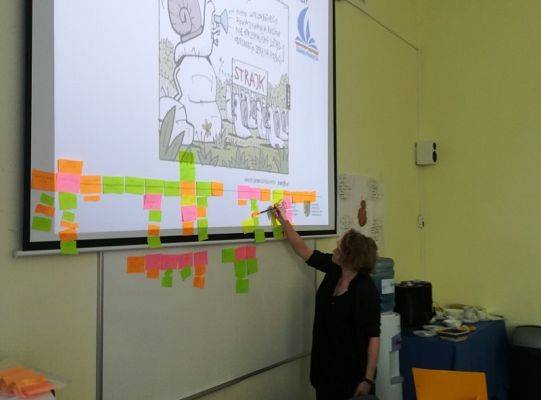 Spotkanie sieci współpracy i samokształcenia psychologów i pedagogów