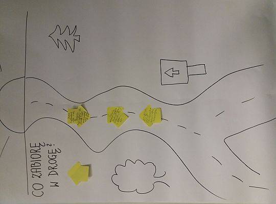 Jak pracować z nową podstawą programową z języka polskiego