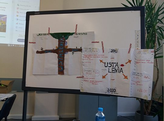 Spotkanie sieci psychologów i pedagogów