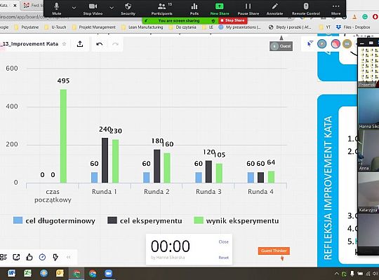 Warsztaty Fundacji Lean Education we współpracy z CEN w Gdańsku