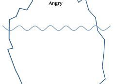 Góra lodowa złości