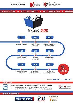 Grafika promująca akcję Zostań Kwietniowym Antypiratem